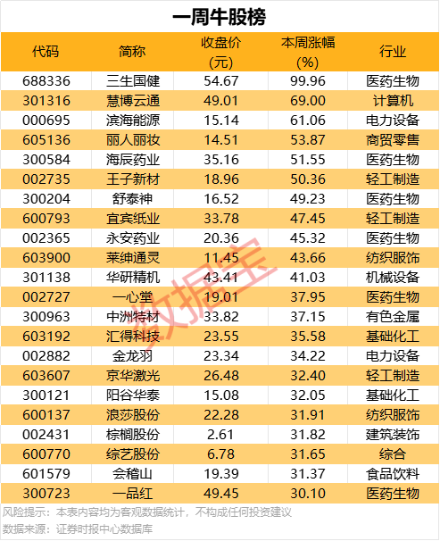 ec外汇平台靠谱嘛这个方法，让你轻松搭建自动化交易自建服务器